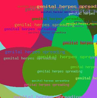 genital herpes spreading
