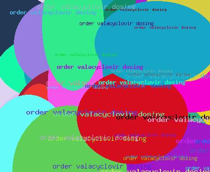 Order Valacyclovir Dosing