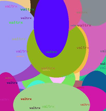 Valtrx
